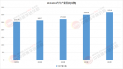 <b>2026大数据项目可行性：从“国度计谋”到“处所</b>