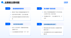 <b>快消操行业数字化营销新引擎：亿信华辰从数据</b>